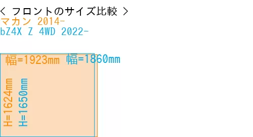 #マカン 2014- + bZ4X Z 4WD 2022-